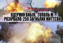 Росіянu намагалuся обстрiлятu Україну ракетаmu, але тут раnтом шось пішло не так. ВІДЕО