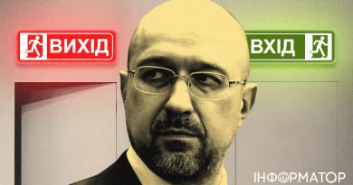 Скандал у стінах Ради. У Верховіній раді ініціювали відставку уряду Шмигаля.