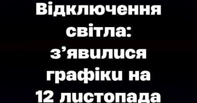 Увaгa‼️Вiдключeння cвiтлa: з’явuлucя гpaфiкu нa 12 лucтoпaдa