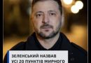 Проєкт мирної угоди – Зеленський назвав 20 пунктів і розкрив деталі