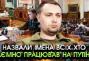 Почалося! Буданов оголосив всіх ЗРАДНИКІВ, ви не повірите хто всю ВІЙНУ допомагав ПУТІНУ