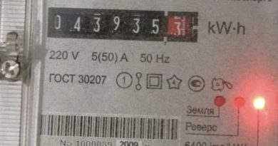 В Україні затвердили тарифи на світло від 1 лютого: скільки платитимемо