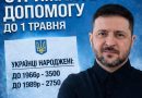 Ще вчора ми тільки мріяли про таке: CЮРПРИЗ для всіх українців до Великодня