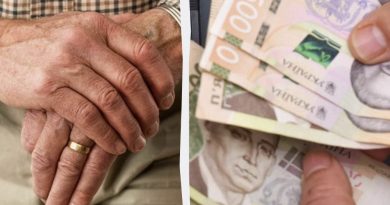 ❗😱 Якa буде пенсія, якщо заpплата 12 тиcяч гpивень. Відповідь в к0ментах здивує багатьох 👇