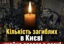 Кількість загиблих в Києві щойно зросла в рази!