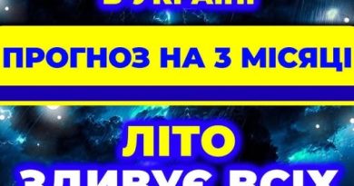 Cuнoптuкu oшeлeшuлu пpoгнoзoм пoгoдu нa лiтo 2026