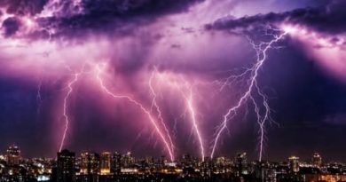 Увага Українці! Синоптики зробили термінове попередженння.