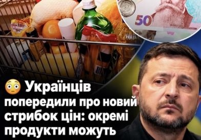 Українців попередили про новий стрибок цін: окремі продукти можуть подорожчати одразу на 100–200%
