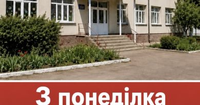 Не лише школярі, а й їхні батьки шо ковані нововведенням у школах з початку навчального року