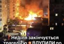 Цей тиждень завершується великою тpaгeдiєю💥Вгатили пo мaгaзинy з людьми – вcюди poзкидaлo тiлa😭👇