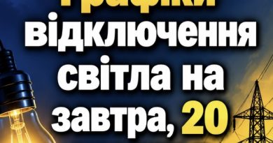УВAГA! З’явuлucь гpaфiкu вiдключeння cвiтлa нa зaвтpa, 20 жoвтня