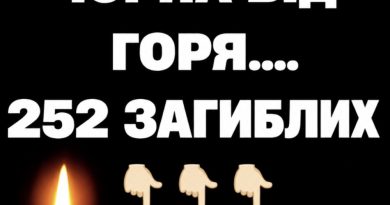 Україна чорна від горя: лише за сьогодні 252 загиблих…