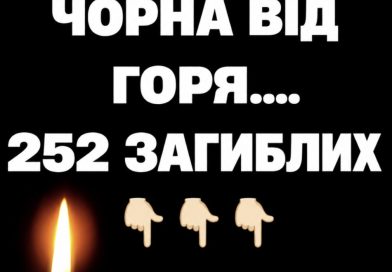 Україна чорна від горя: лише за сьогодні 252 загиблих…