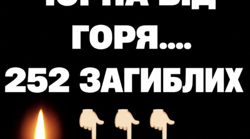 Україна чорна від горя: лише за сьогодні 252 загиблих…